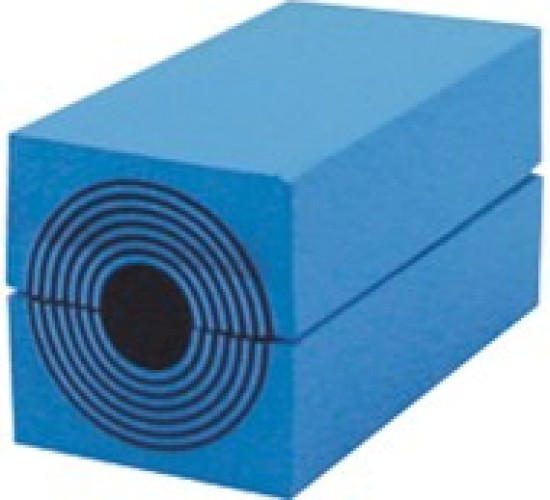 MODULE RM 20, RM 30, RM 40, RM 60... 